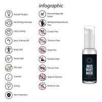 Pharmquests Anale Nacht Masker Overdag 50ml, afbeelding 2